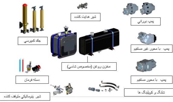 تریلی کمپرسی