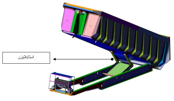 تریلی کمپرسی