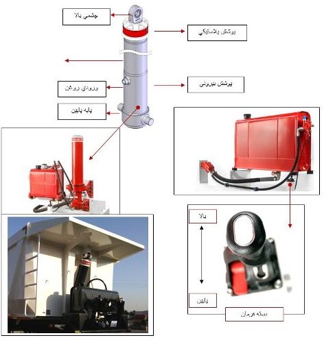 تریلی کمپرسی