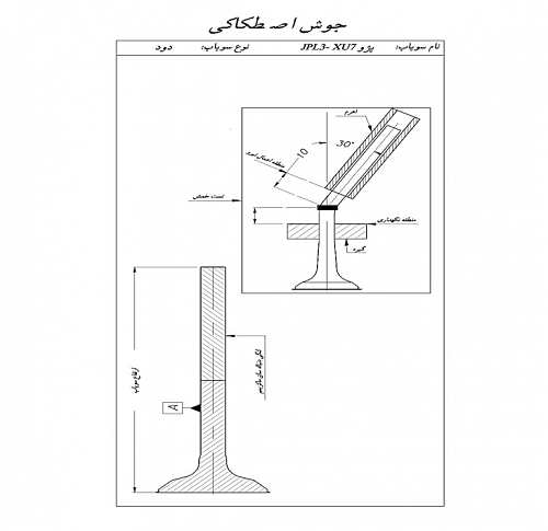 جوش اصطکاکی