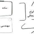 میلگرد سنجاقی در فونداسیون