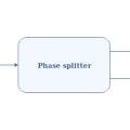 تعریف مدار اسپلیتر فاز
